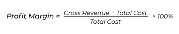 Profit_Margin.png