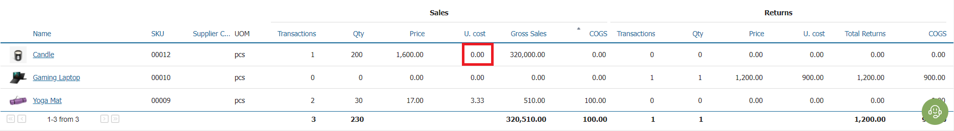 zero_cost_in_reports.png